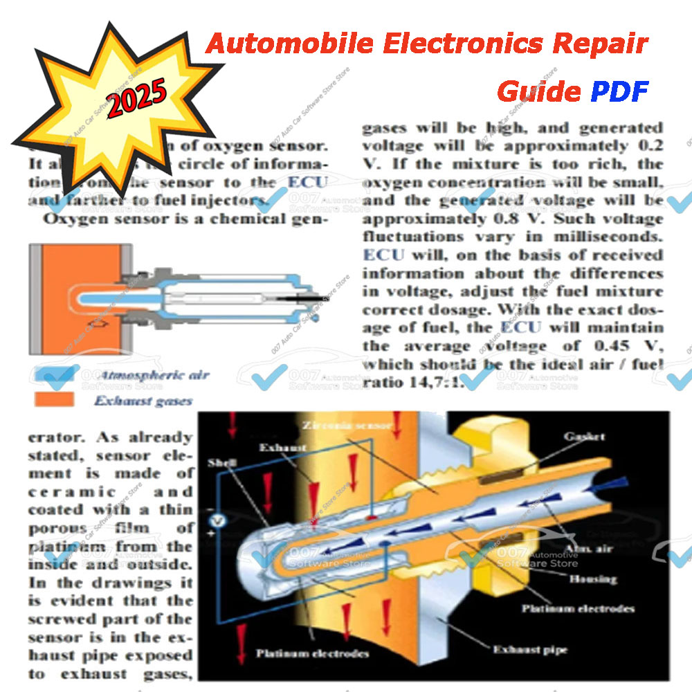 YENİ Otomobil Elektroniği Tami - Electronics Repair Guide incelemesi ve fiyatı