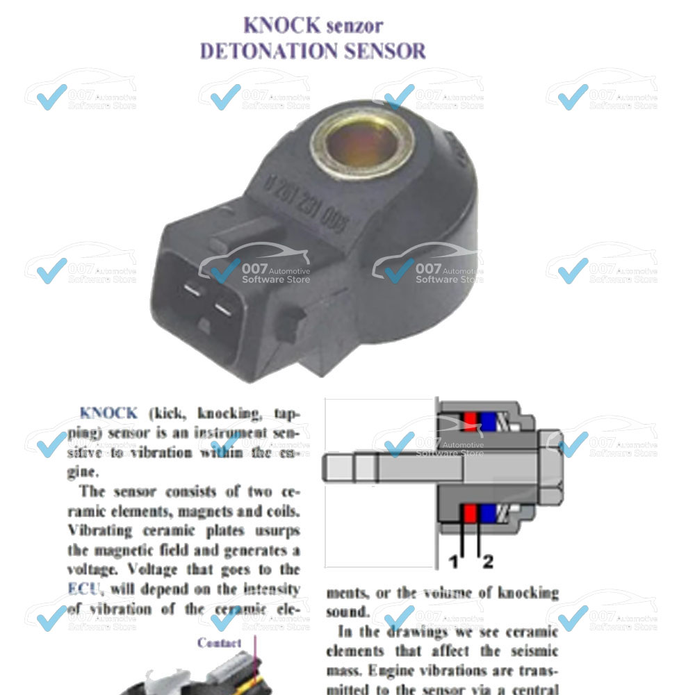 YENİ Otomobil Elektroniği Tami - Electronics Repair Guide incelemesi ve fiyatı
