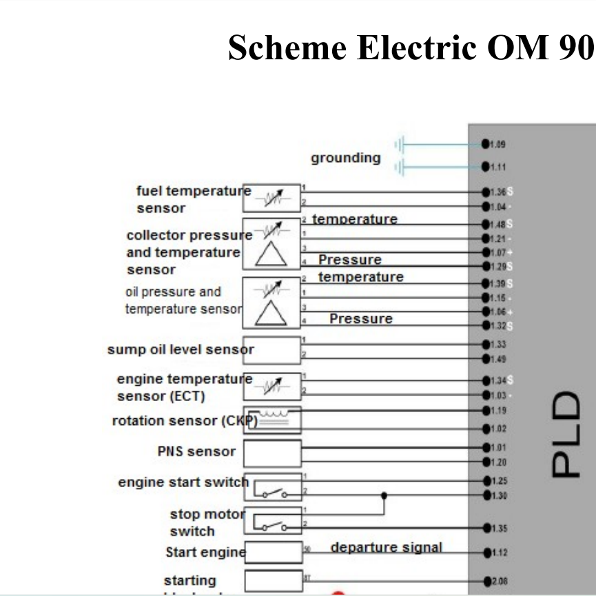 ECU Modül Tamir E-kitap Paketi - Electronics Repair Guide incelemesi ve fiyatı