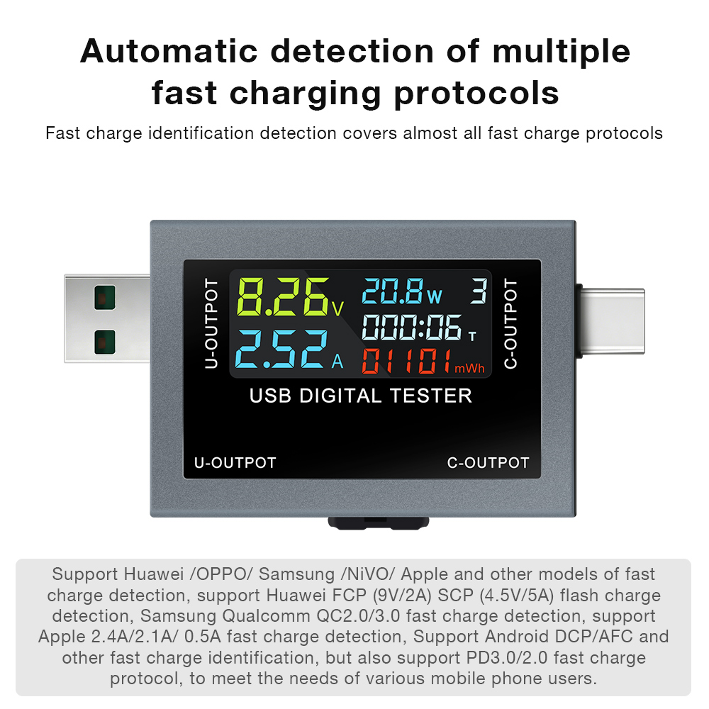 USB Tip-C Şarj Test Cihazı DC  - Usb Ammeter Tester incelemesi ve fiyatı